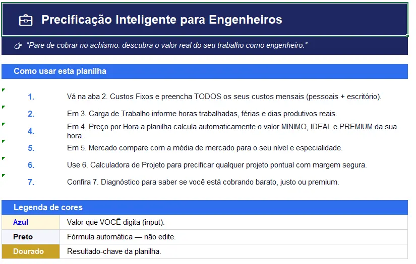 Início — Comece com clareza